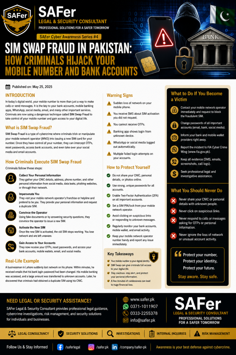SIM Swap Fraud in Pakistan: How Criminals Hijack Your Mobile Number and Bank Accounts By SAFer Legal & Security Consultant